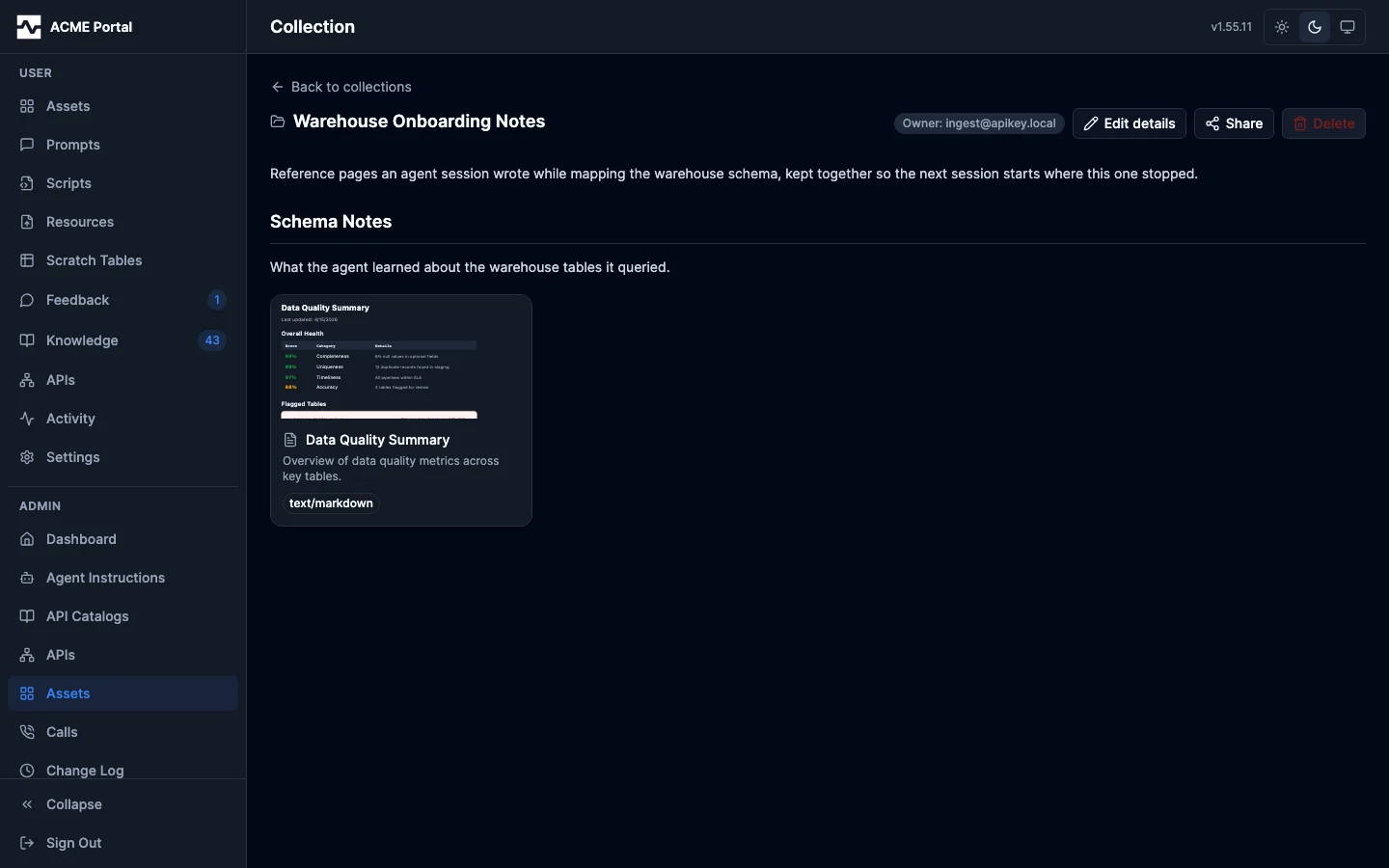 Admin Collection Detail