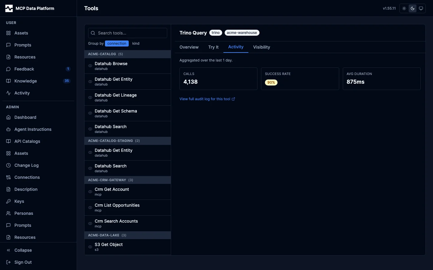 Tools Activity
