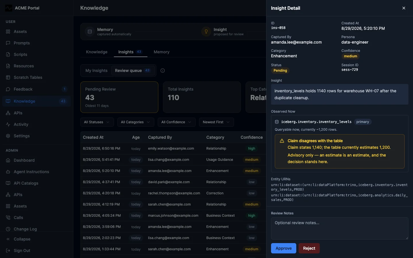 Insight review with a claim conflict
