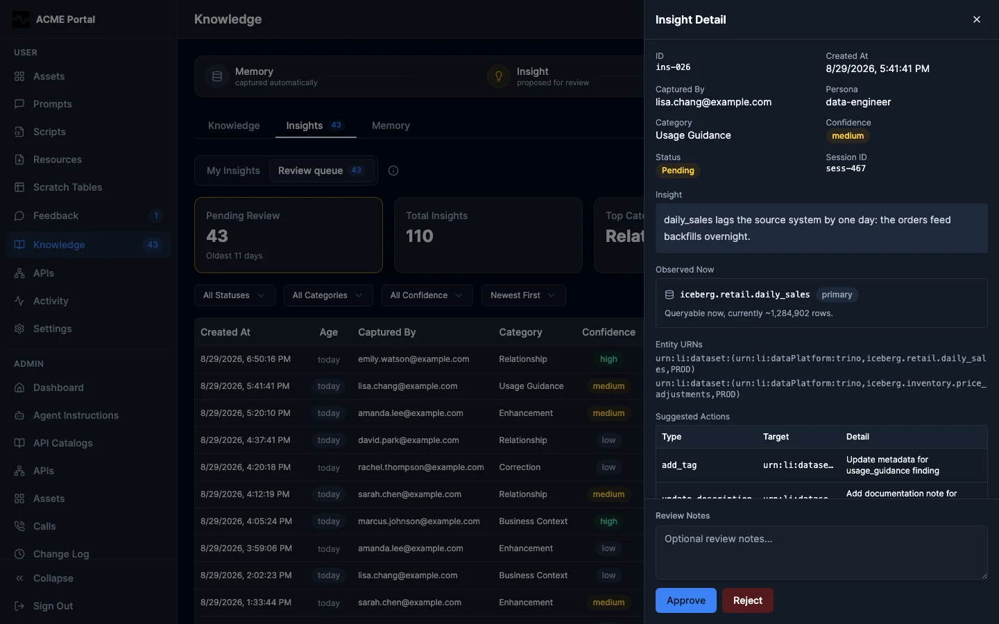 Insight review with observed warehouse state