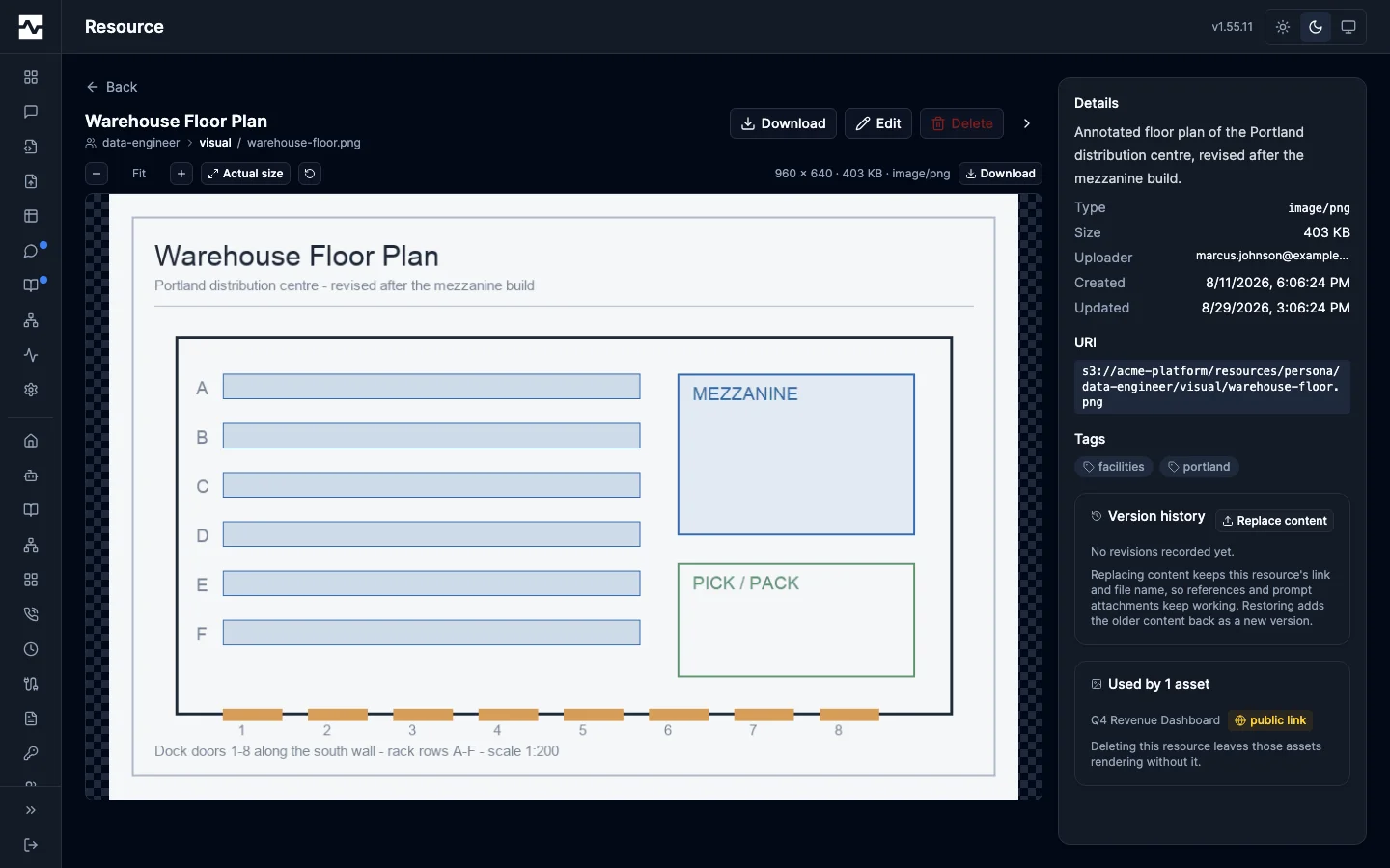 Assets referencing a resource