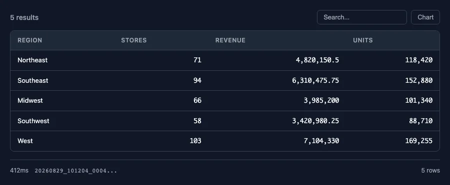The query-results example app