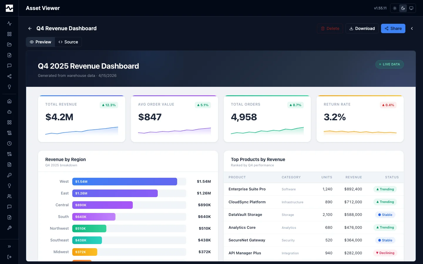 Asset Viewer — HTML
