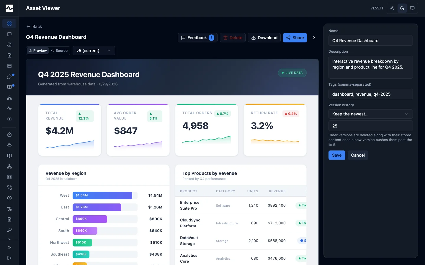 Asset metadata edit with version retention