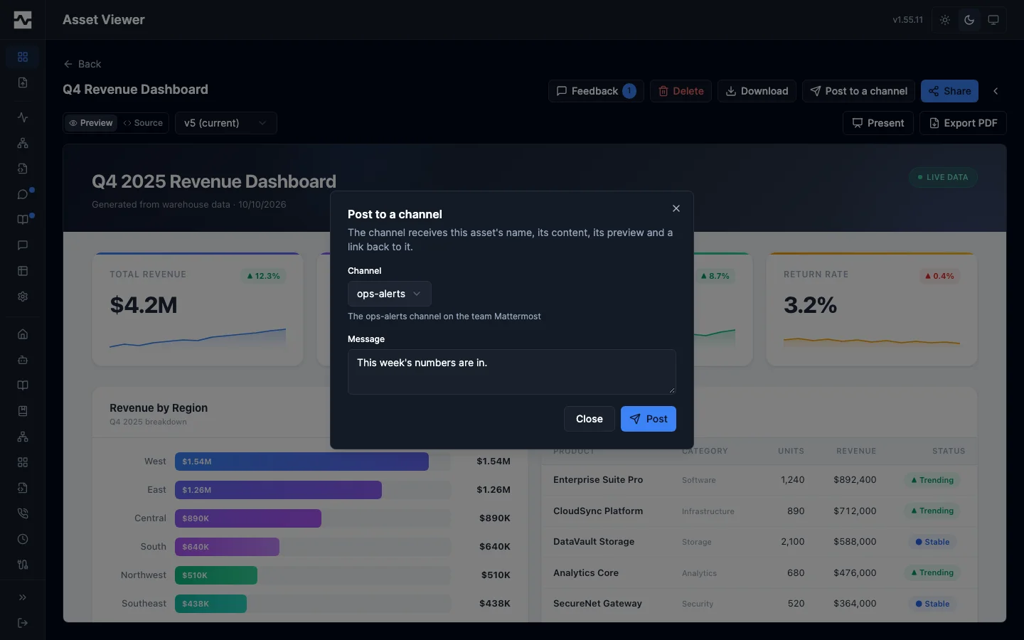 Asset page: Post to a channel