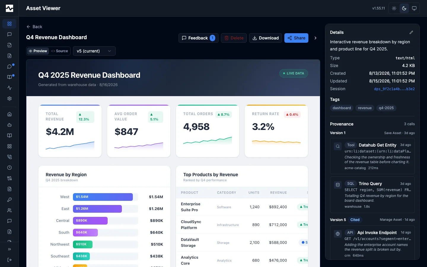 Provenance panel on the asset viewer
