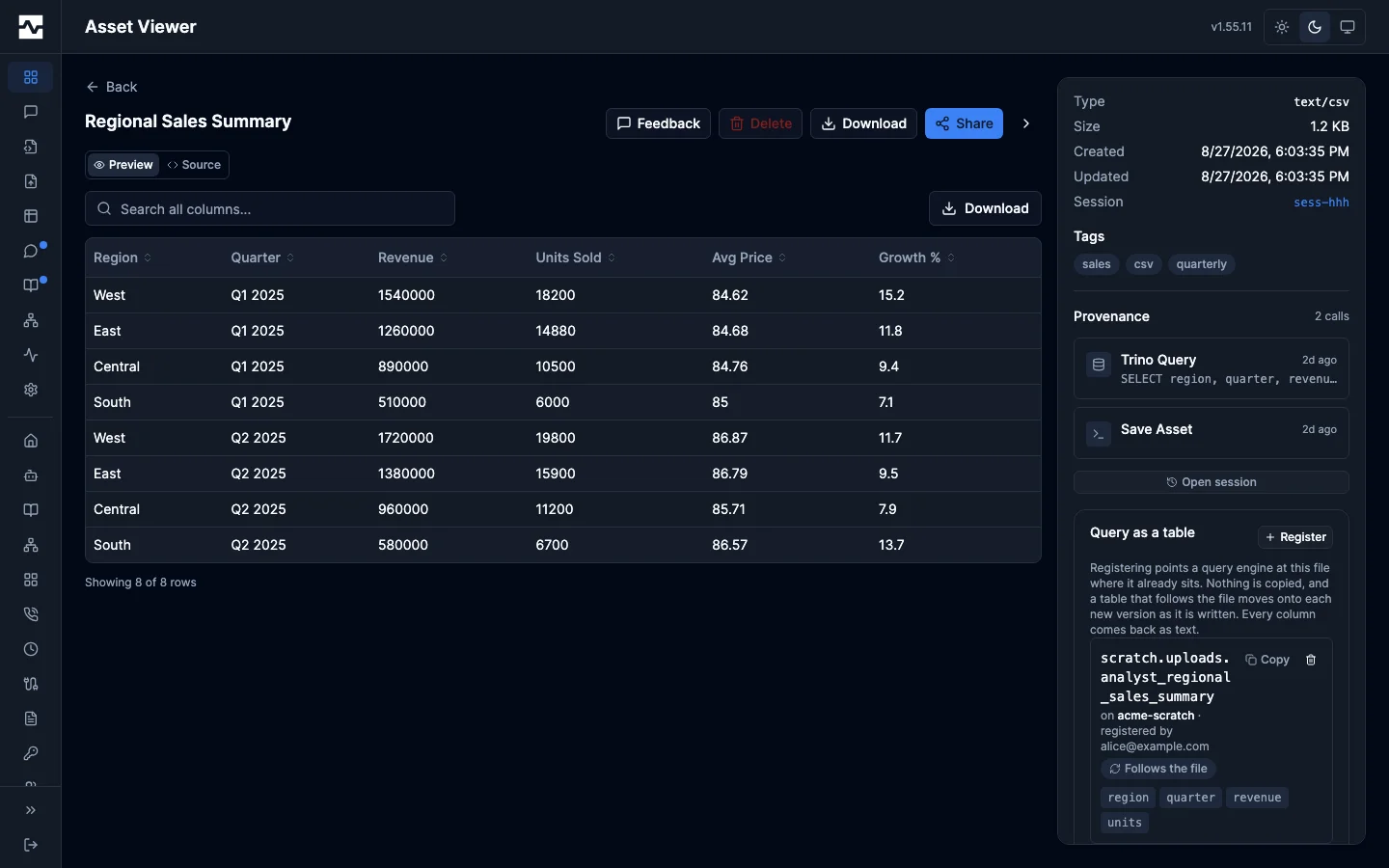 Registered table on a CSV asset