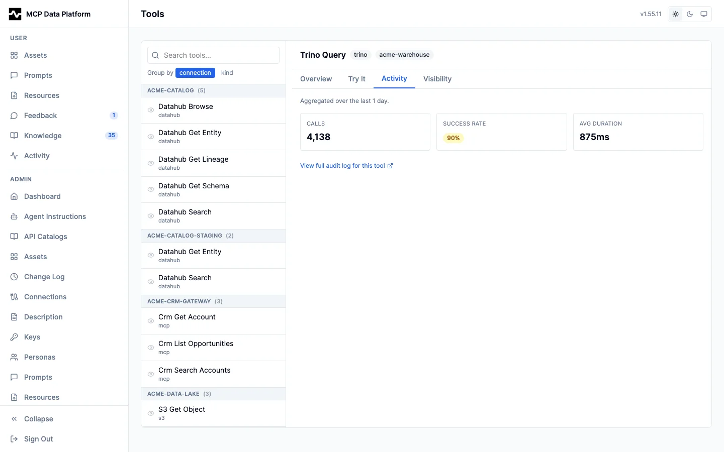 Tools Activity