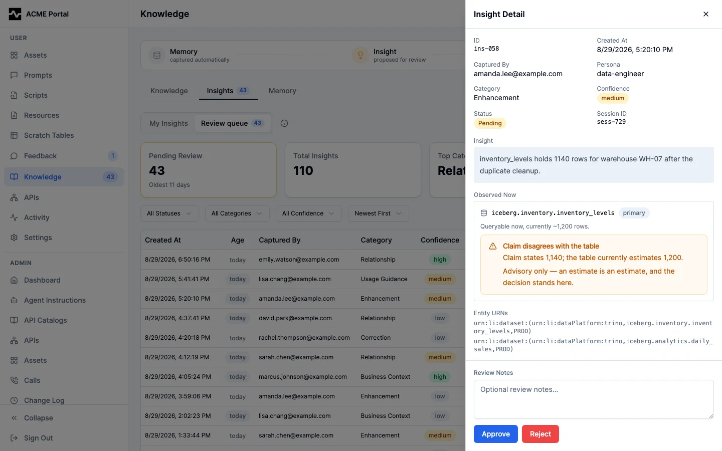 Insight review with a claim conflict