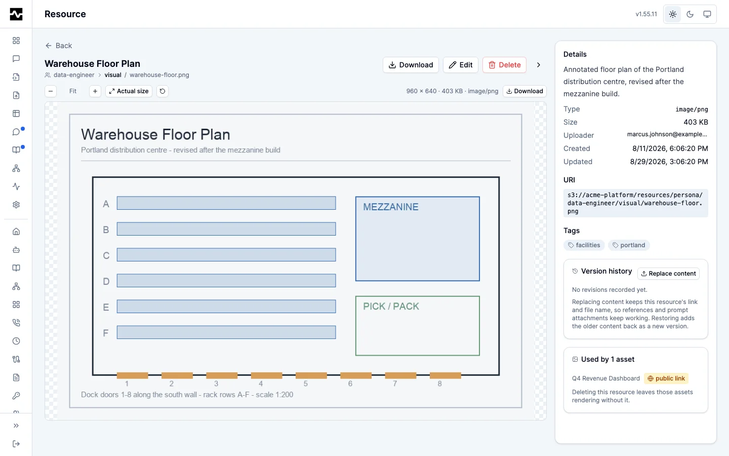 Assets referencing a resource