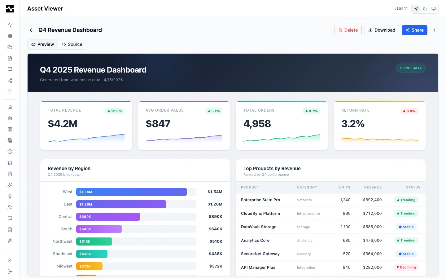 Asset Viewer — HTML