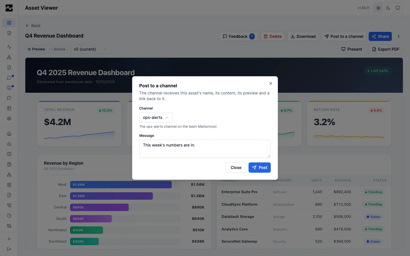 Asset page: Post to a channel