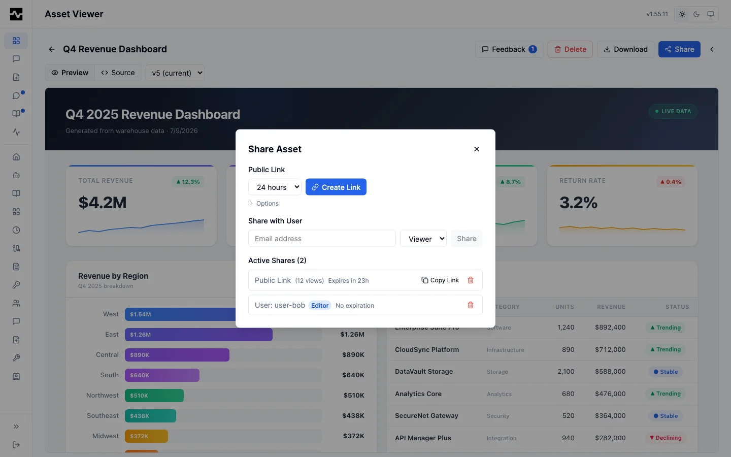 Share asset