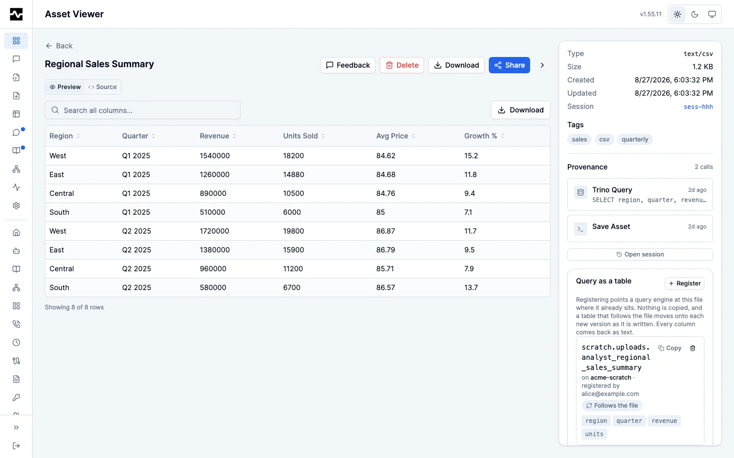 Registered table on a CSV asset